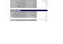 provide expert services financial analysis, equity valuation, capital budgeting
